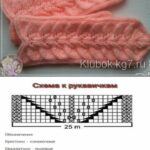 Cнуд хомут спицами